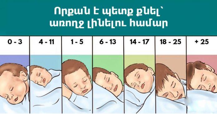 Որքան է պետք քնել՝ առողջ լինելու համար. բժիշկներ (Սանդղակ)