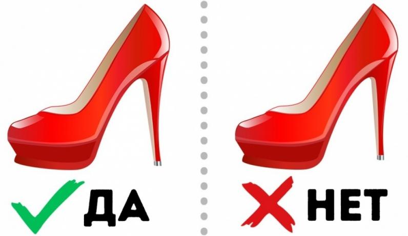 12 простых приемов, которые помогут выбрать идеальную обувь