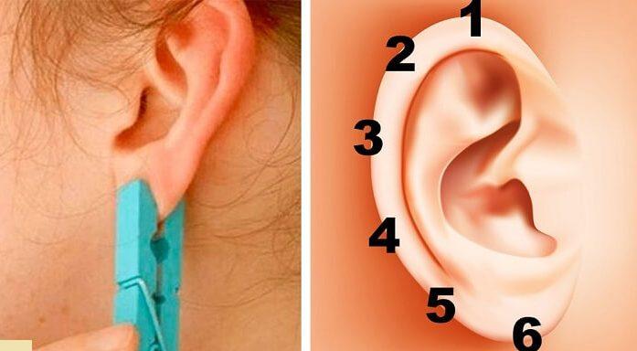 ՍԵղմեք ականջի վրա գտնվող այս կետերը և կտեսնեք, թե 1 րոպեում ինչ կկատարվի ձեր օրգանիզմում