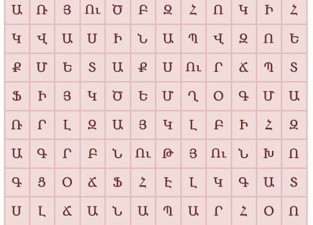 Ո՞ր բառը տեսաք առաջինը. մտապահեք այն ու տեսեք, թե ինչ է նշանակում այն