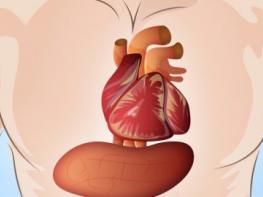 Ի՞նչ նախանշաններ են հայտնվում մարդկանց մոտ սրտի կաթվածից մեկ ամիս առաջ