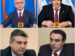 Քանի տարեկան են հայ քաղաքական գործիչները