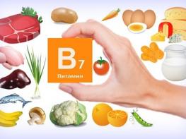 Витамин Биотин: для чего необходим