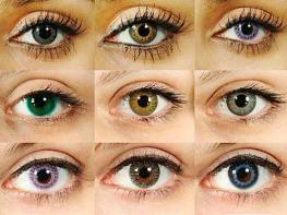 Ինչ են վկայում աչքերի գույները. բացահայտեք ձեզ՝ ըստ աչքերի գույնի
