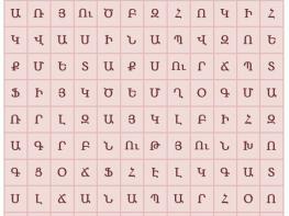 Ո՞ր բառը տեսաք առաջինը. մտապահեք այն ու տեսեք, թե ինչ է նշանակում այն